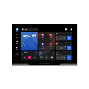 HyPanel Ultra