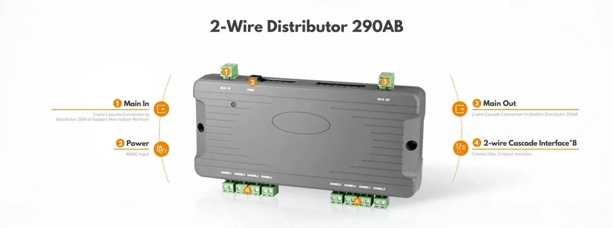 290AB