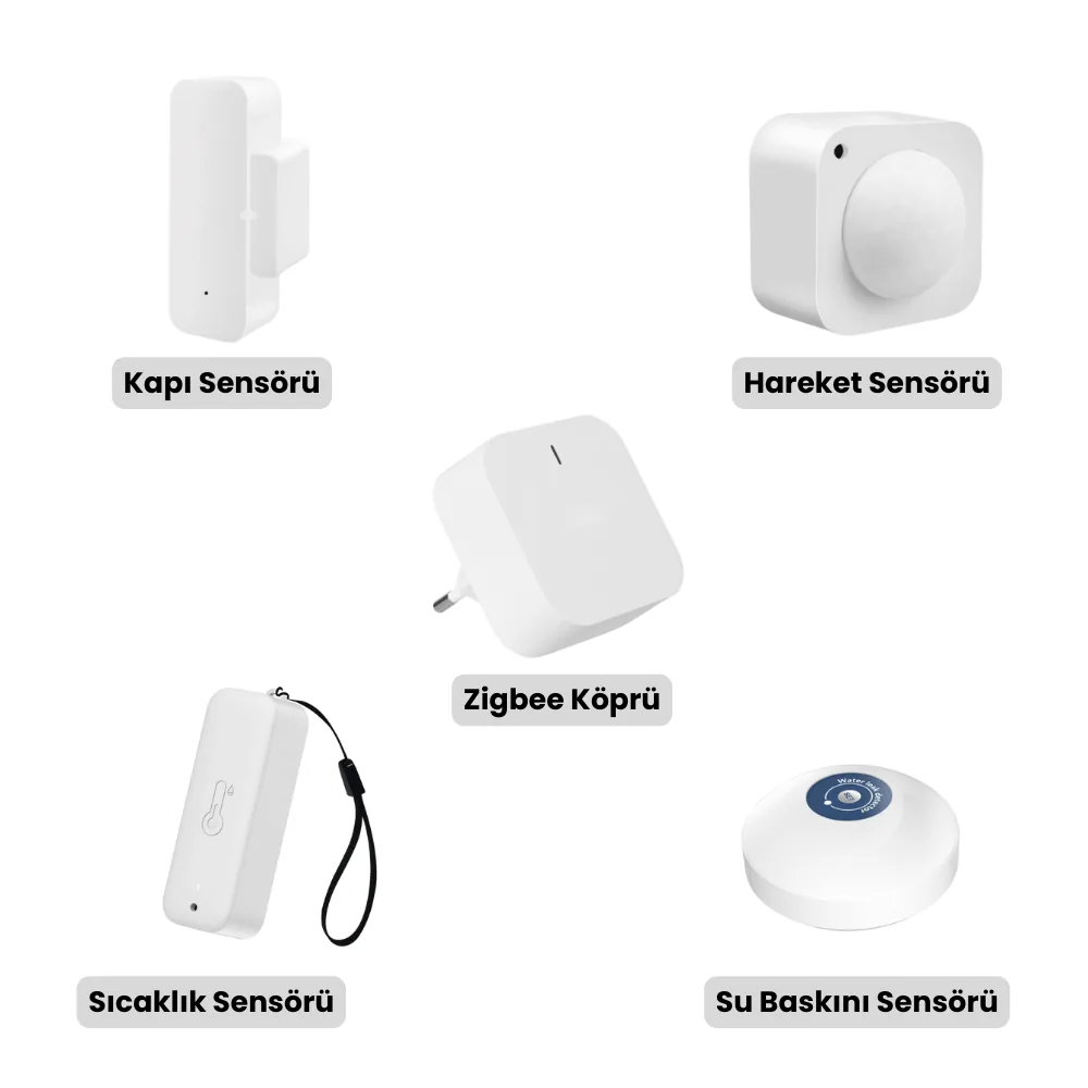Zigbee Akıllı Ev Kolay Başlangıç Seti | Novato